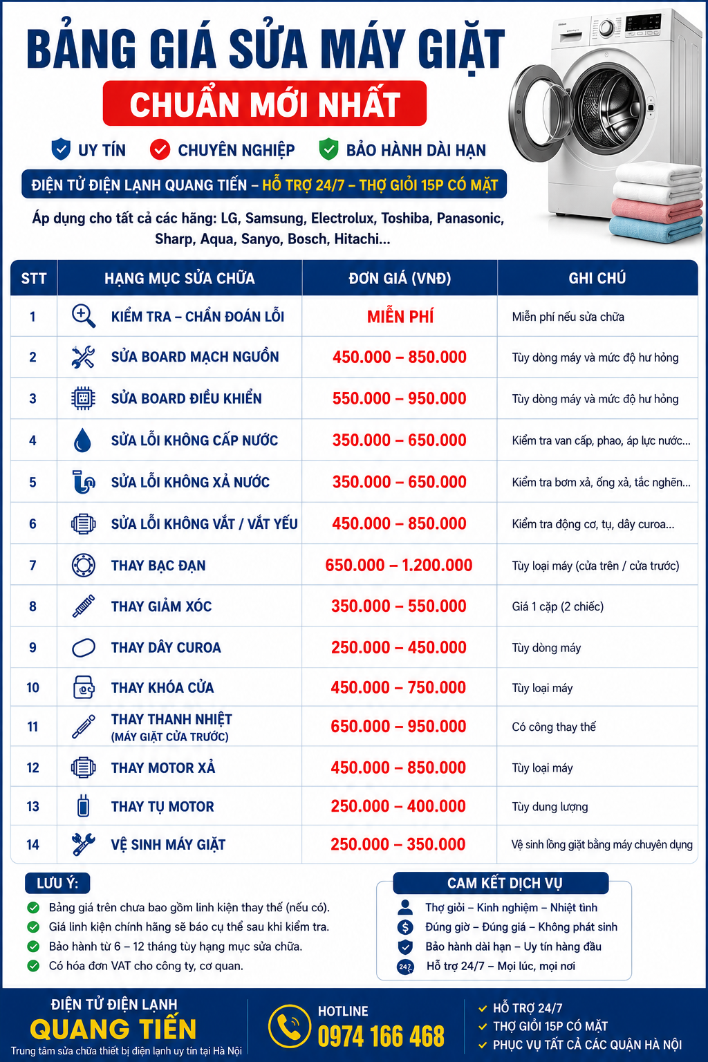 Bảng Giá Sửa Chữa Máy Giặt
